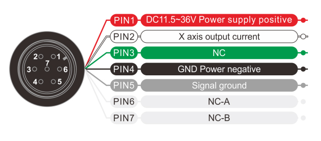 4-20mA inclinometer sensor single axis wiring