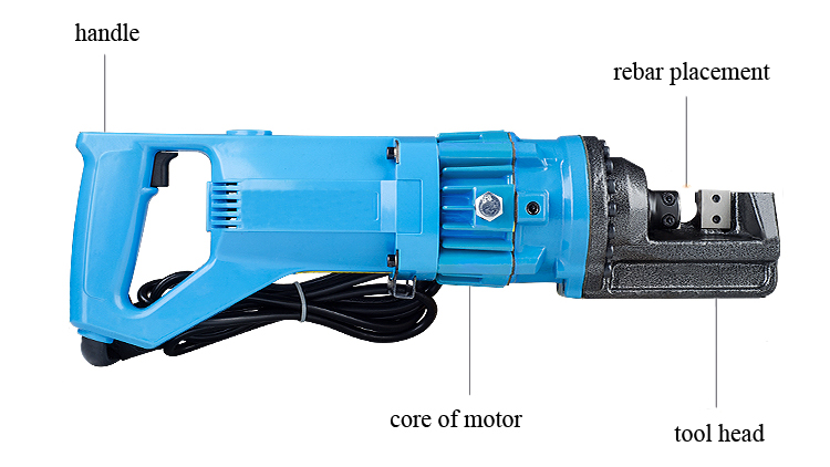 Electric rebar cutter structure diagram