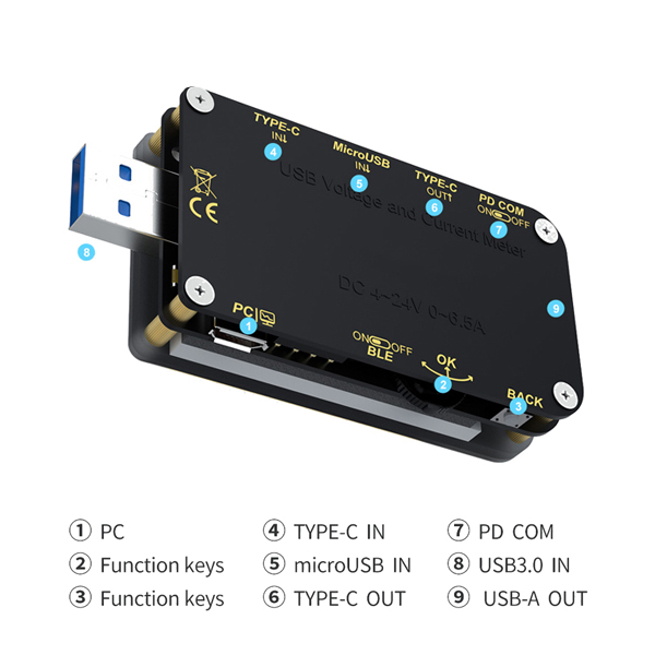 USB tester details