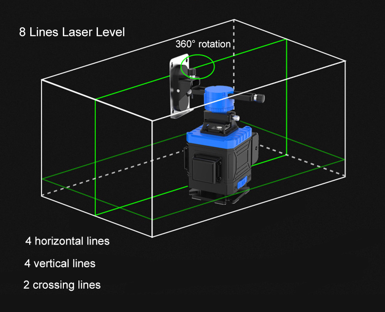 8 line rotary laser level diagram