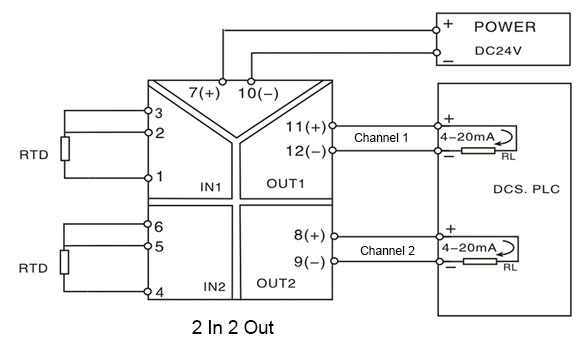 RTD signal isolator 2 in 2 out wiring diagram