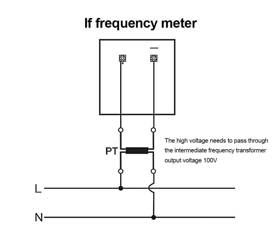 AC analog frequency meter wiring diagram