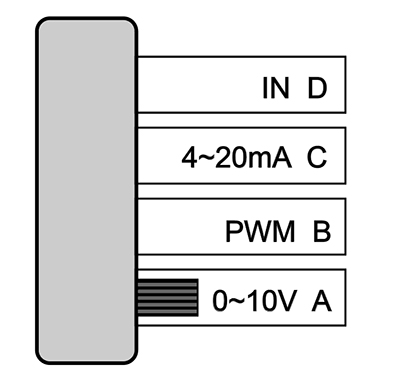 Air blower DIP switch setting