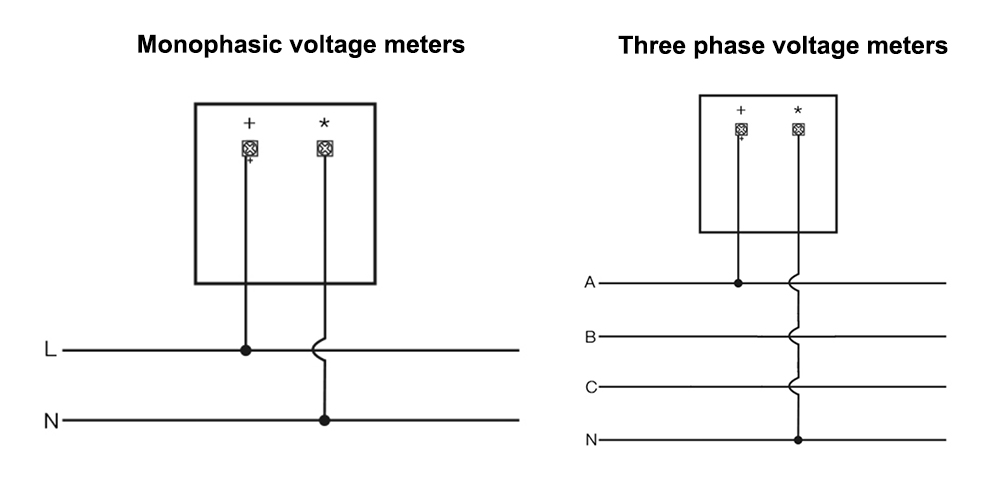 Analog ac voltmeter wiring diagram