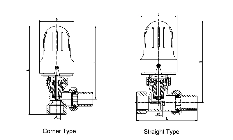 Automatic radiator thermostatic valve dimensions