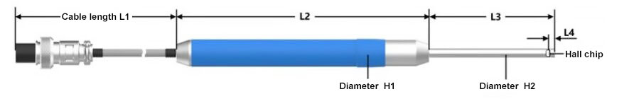 Axial hall probe dimension