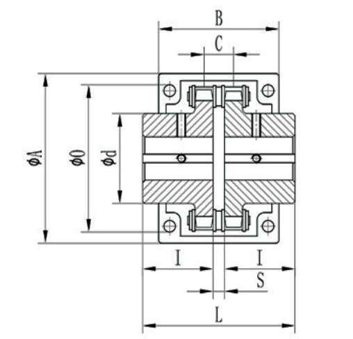 Chain coupling dimension