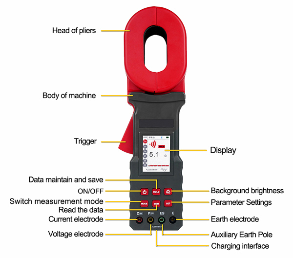 Clamp earth resistance tester details