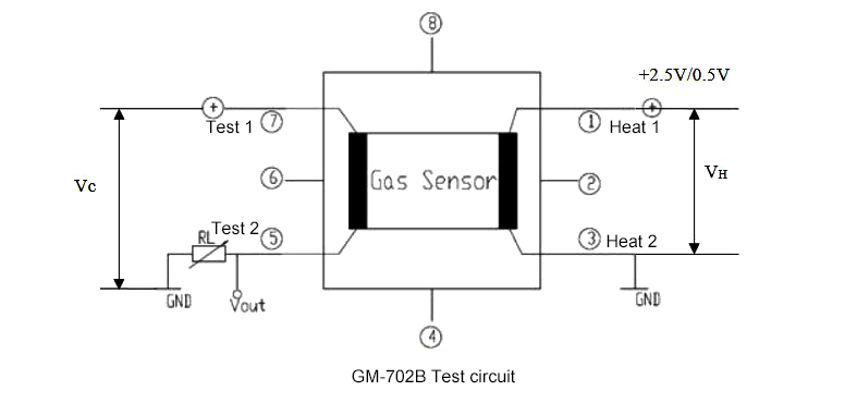 CO gas sensor circuit diagram