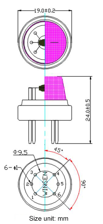 Combustible gas sensor structural diagram