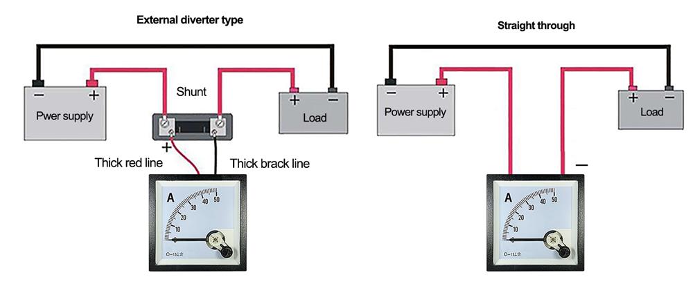 DC analog ammeter wiring diagram 100a
