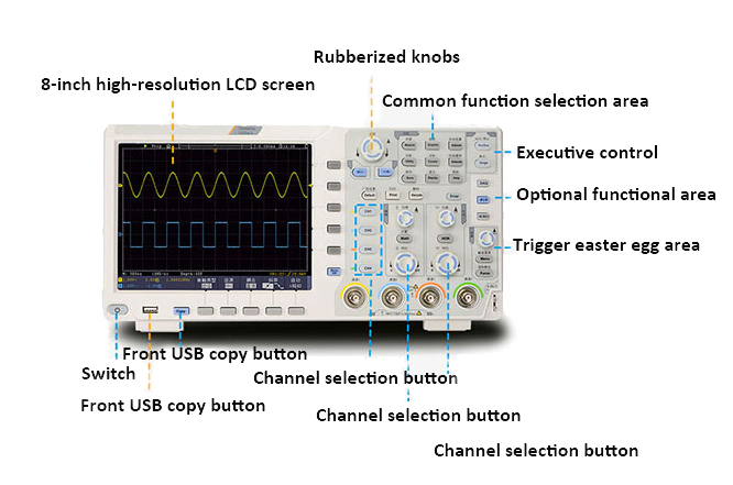 70 MHz digital oscillscope detail