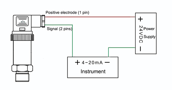 Differential pessure transmitter wiring