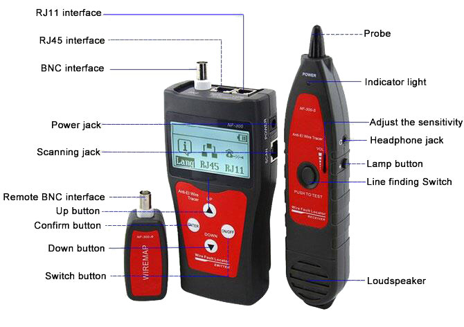 Digital network cable tester