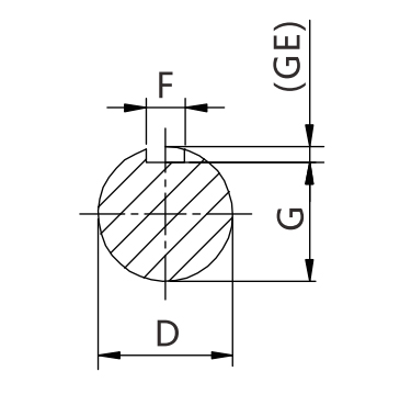 Dimension of 1hp brake motor