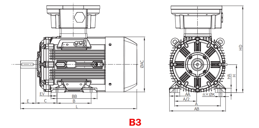 Dimension of explosion proof of B3