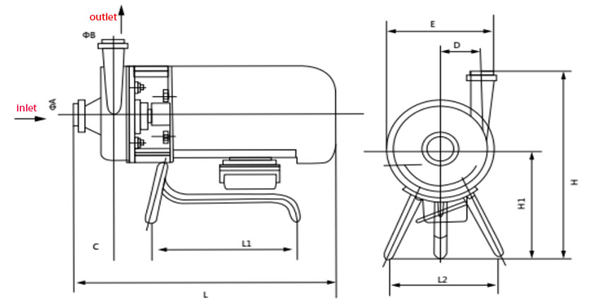 Dimension of stainless steel centrifugal pump