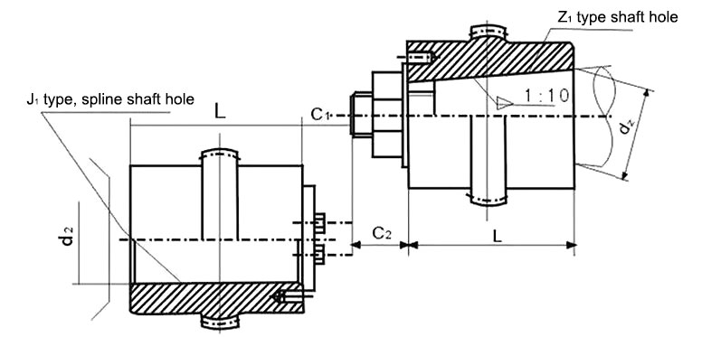 Drum gear coupling dimension