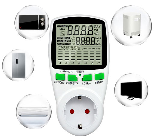 Electricity usage monitor applications