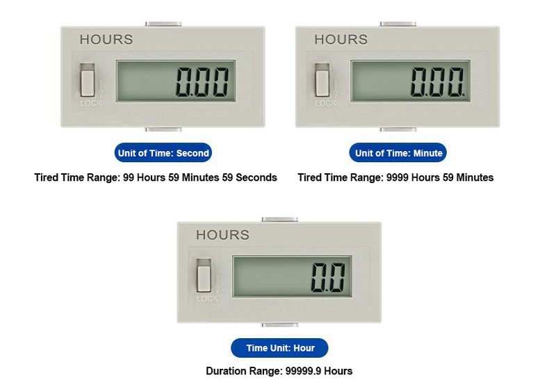 Electronic hour meter selection