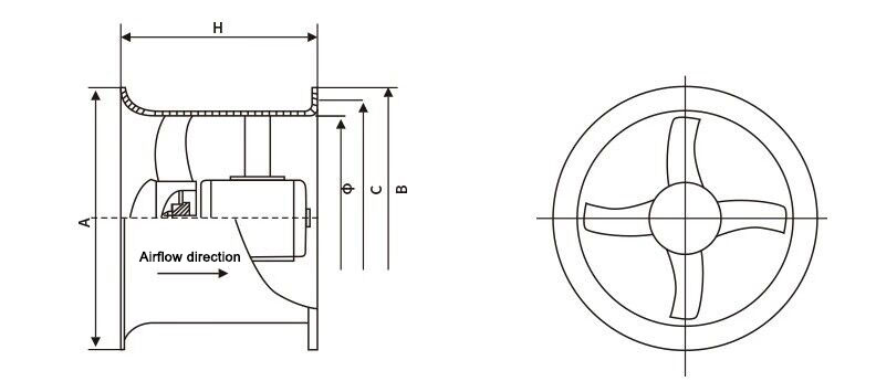 Explosion proof tube axial fan dimension