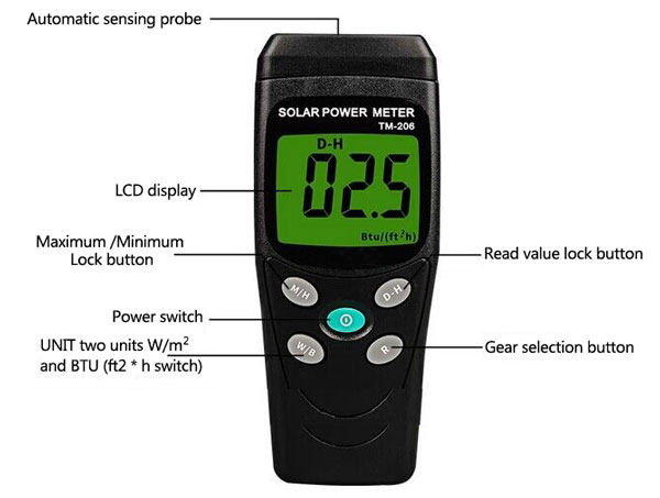 Handheld digital solar power meter details