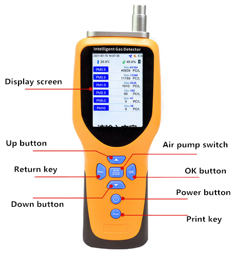 Handheld dust particle counter dimension