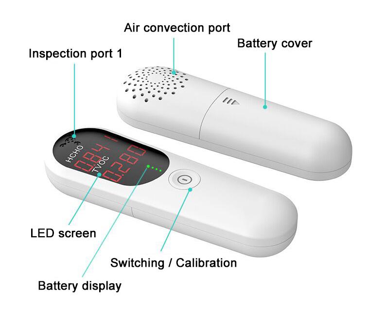 House air quality monitor details