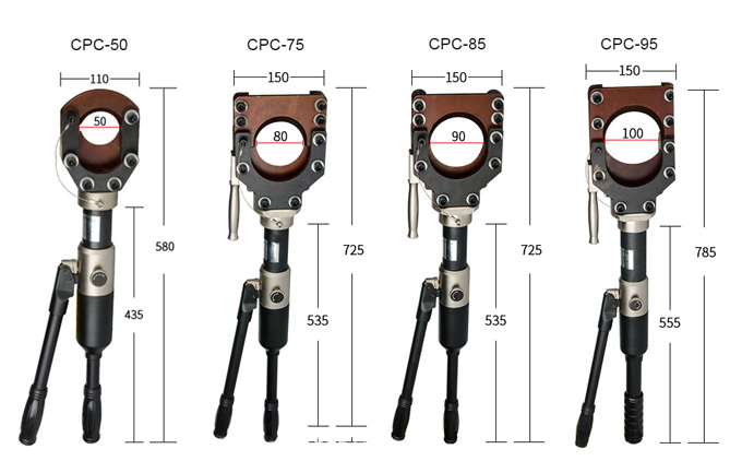 hydraulic cable cutter dimensions