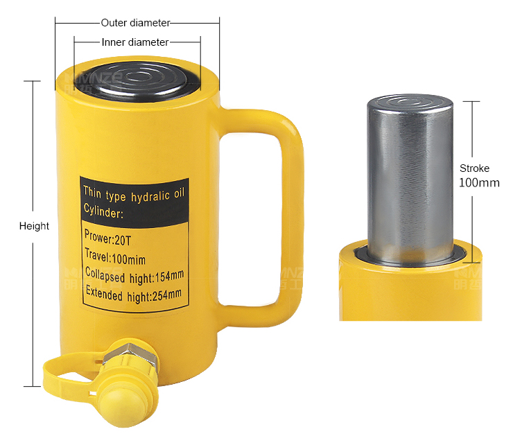 Hydraulic Jack Sizes