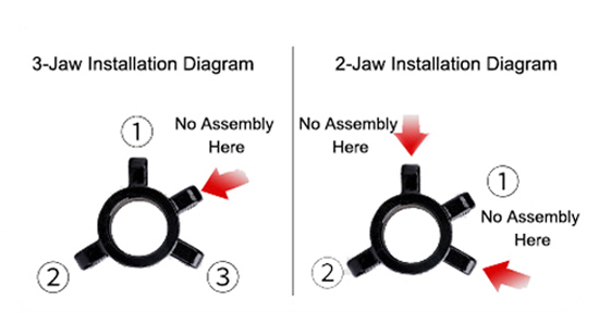 Hydraulic puller installation diagram