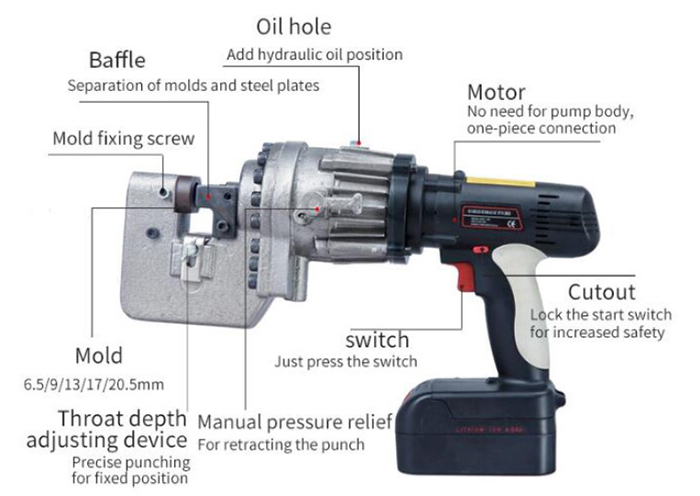 Hydraulic punch handheld structure