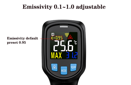Infrared thermometer adjustable emissivity