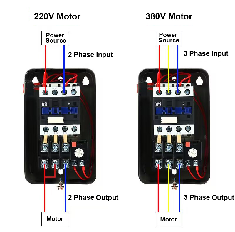 Magnetic starter wiring