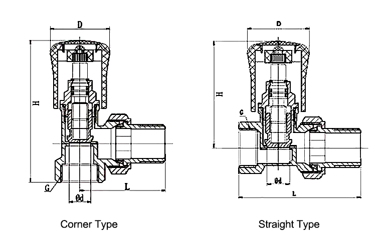 Manual radiator thermostatic valve dimensions