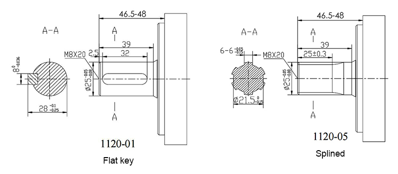 motor shafts of hydraulic orbital motor