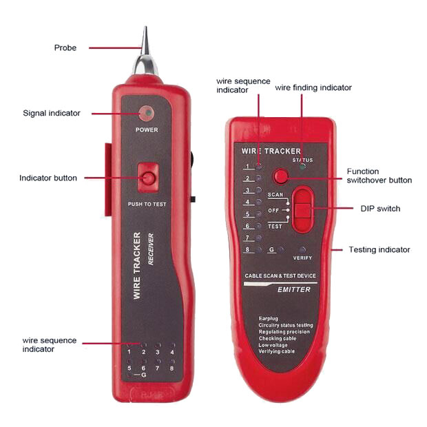Multifunction network cable tester details