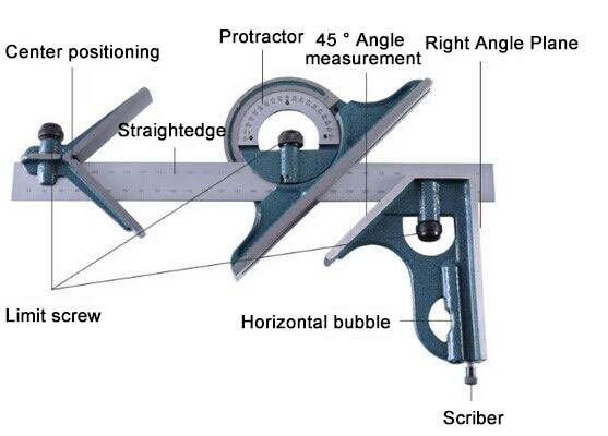Multifunctional stainless steel protractor details
