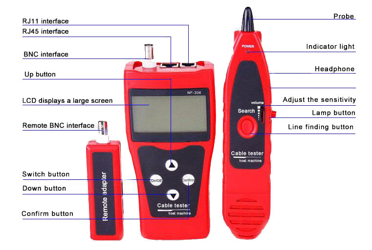 Network cable lan tracker tester details