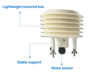 Noise sensor louvre box type rs485 details