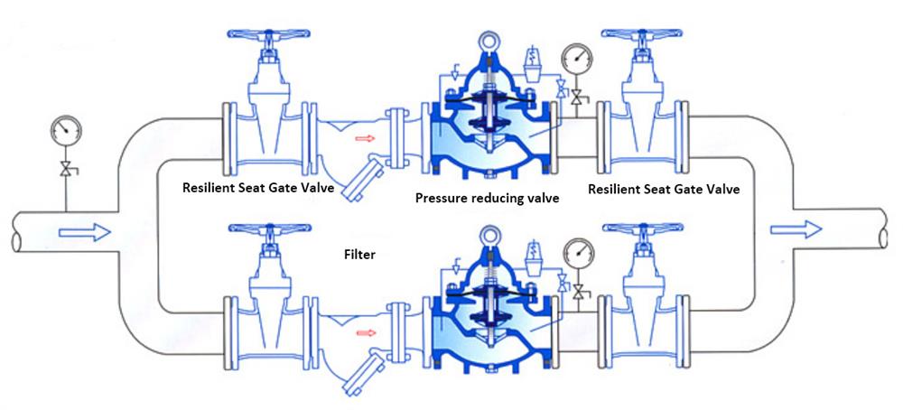 Pilot operated preesure relief valve dimension