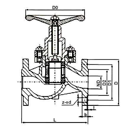 Plunger valve dimension