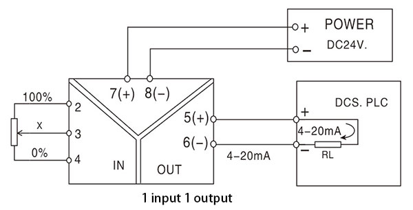 Potentiometer signal isolator wiring diagram