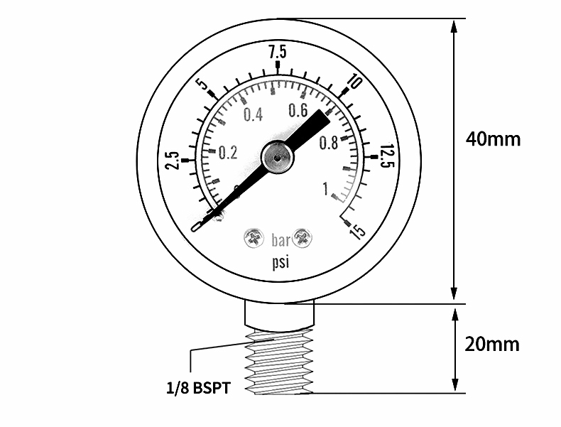 Pressure gauge dimension