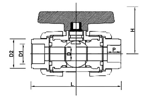 PVC ball valve dimension