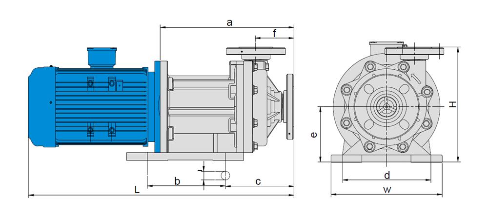 PW-F magnetic drive pump dimension