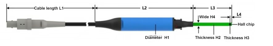 Radial probe dimension