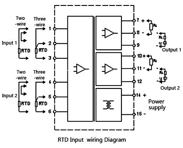 RTD input wiring diagram