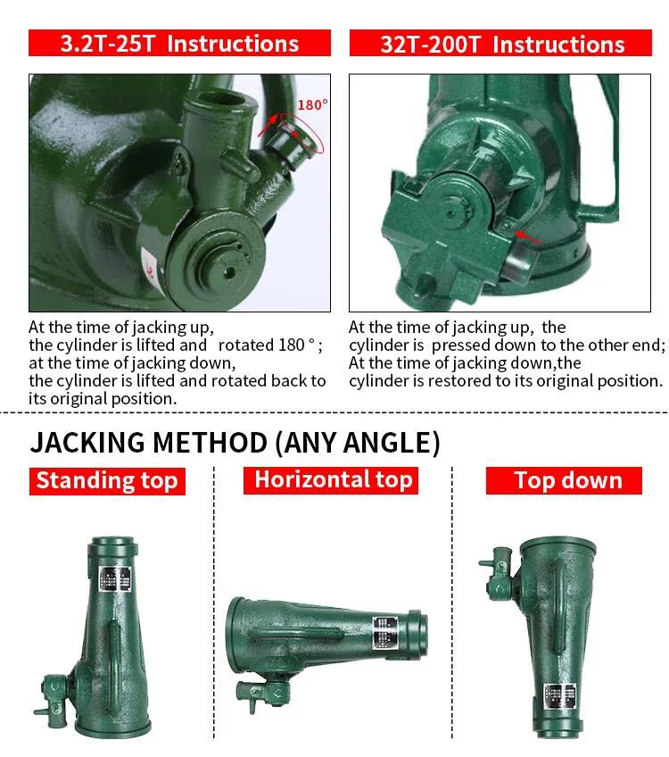 Mechanical screw jack use methods