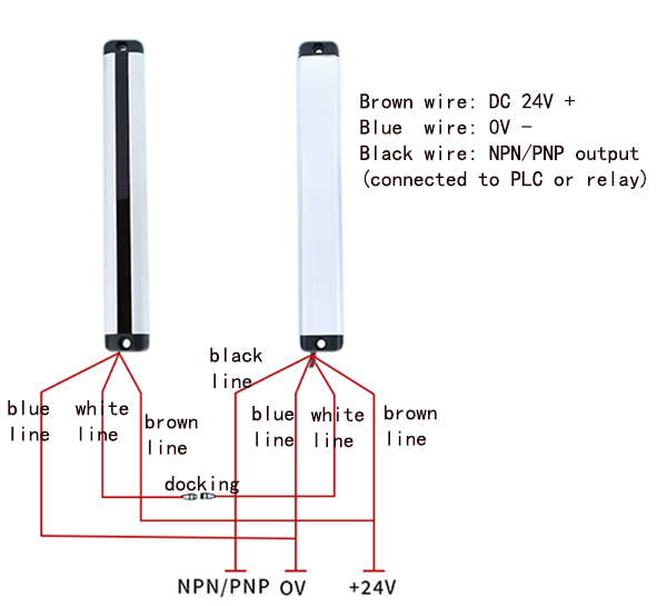 Slim type light curtain wiring diagram